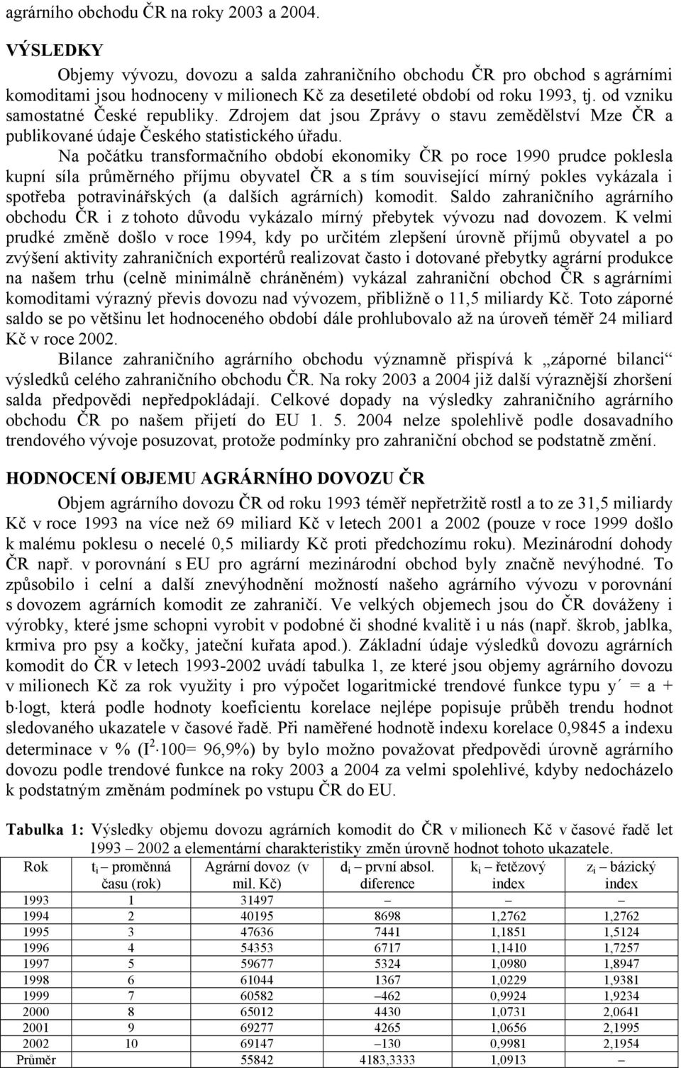 od vzniku samostatné České republiky. Zdrojem dat jsou Zprávy o stavu zemědělství Mze ČR a publikované údaje Českého statistického úřadu.