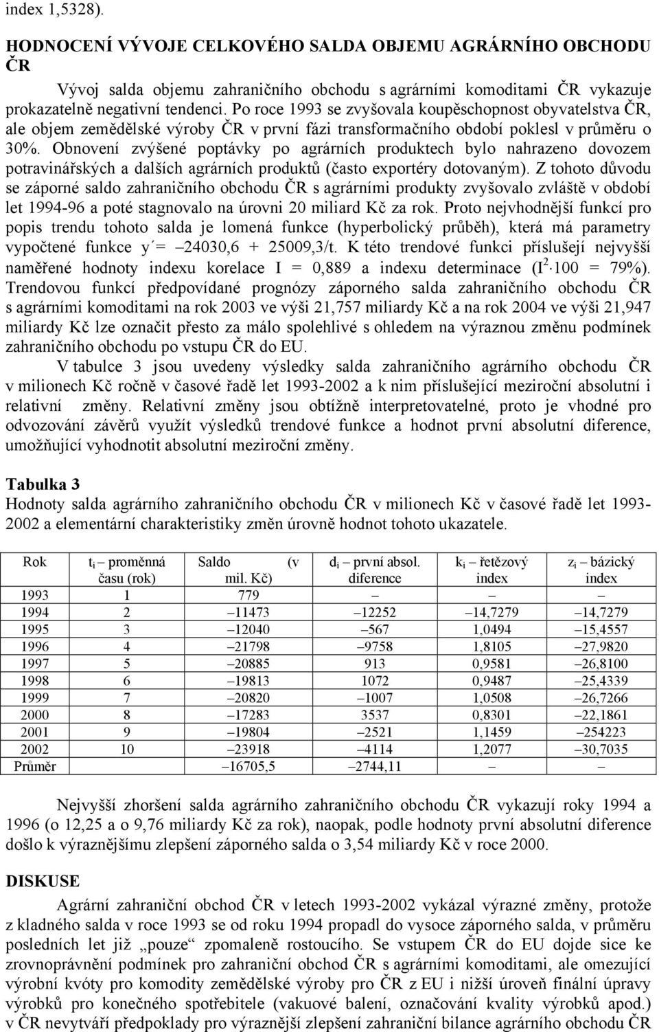 Obnovení zvýšené poptávky po agrárních produktech bylo nahrazeno dovozem potravinářských a dalších agrárních produktů (často exportéry dotovaným).