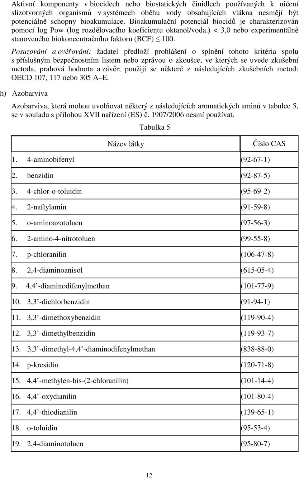 Posuzování a ověřování: žadatel předloží prohlášení o splnění tohoto kritéria spolu s příslušným bezpečnostním listem nebo zprávou o zkoušce, ve kterých se uvede zkušební metoda, prahová hodnota a