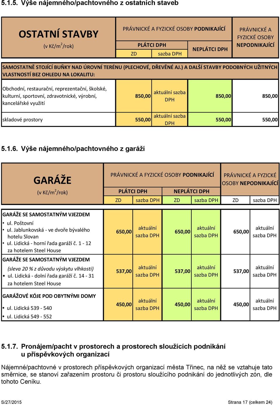 ) A DALŠÍ STAVBY PODOBNÝCH UŽITNÝCH VLASTNOSTÍ BEZ OHLEDU NA LOKALITU: Obchodní, restaurační, reprezentační, školské, kulturní, sportovní, zdravotnické, výrobní, kancelářské využití 850,00 sazba