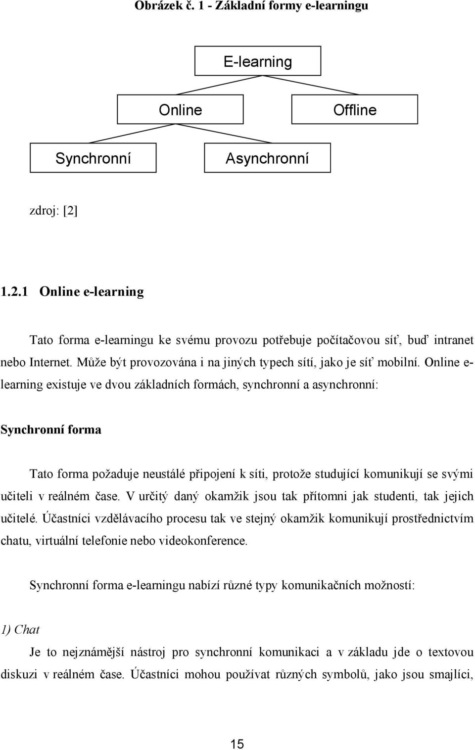 Online e- learning existuje ve dvou základních formách, synchronní a asynchronní: Synchronní forma Tato forma požaduje neustálé připojení k síti, protože studující komunikují se svými učiteli v