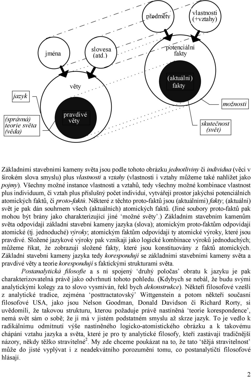 individua (věci v širokém slova smyslu) plus vlastnosti a vztahy (vlastnosti i vztahy můžeme také nahlížet jako pojmy).