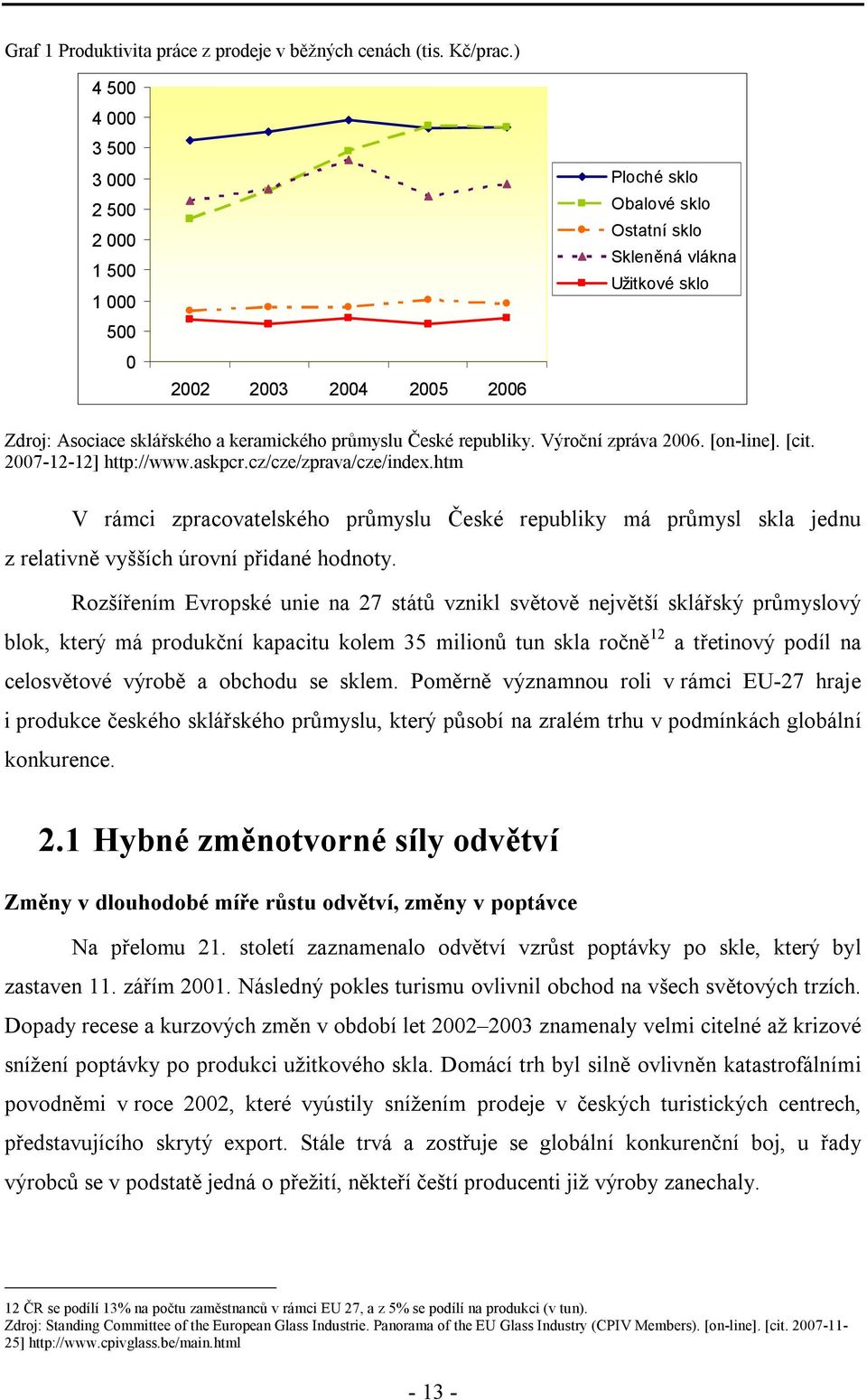 České republiky. Výroční zpráva 2006. [on-line]. [cit. 2007-12-12] http://www.askpcr.cz/cze/zprava/cze/index.