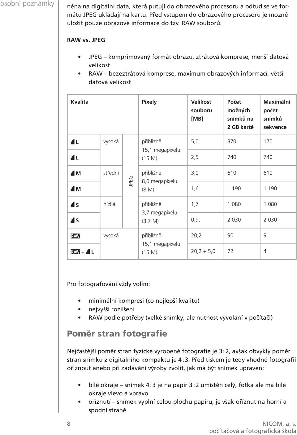 JPEG JPEG komprimovaný formát obrazu, ztrátová komprese, menší datová velikost RAW bezeztrátová komprese, maximum obrazových informací, větší datová velikost Kvalita Pixely Velikost souboru [MB]