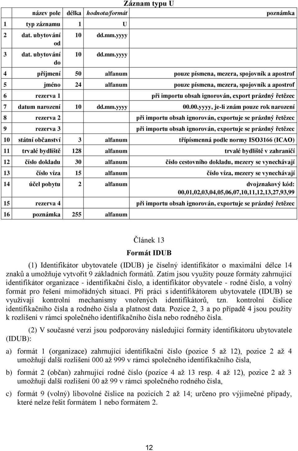 yyyy poznámka 4 příjmení 50 alfanum pouze písmena, mezera, spojovník a apostrof 5 jméno 24 alfanum pouze písmena, mezera, spojovník a apostrof 6 rezerva 1 při importu obsah ignorován, export prázdný