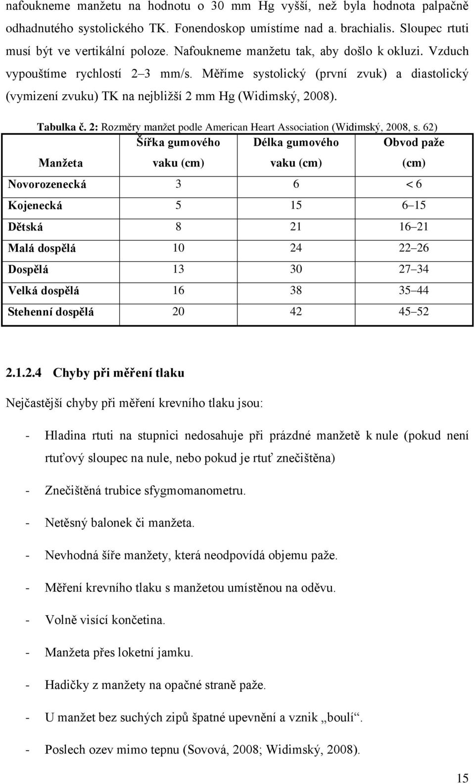 2: Rozměry manžet podle American Heart Association (Widimský, 2008, s.