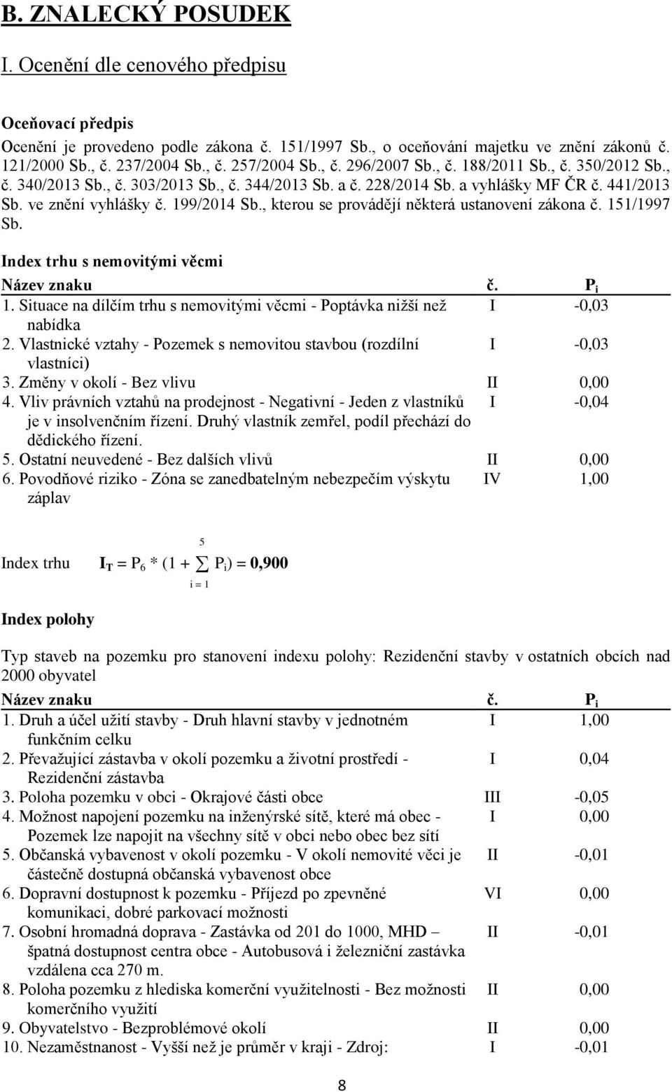 , kterou se provádějí některá ustanovení zákona č. 151/1997 Sb. Index trhu s nemovitými věcmi Název znaku č. P i 1. Situace na dílčím trhu s nemovitými věcmi - Poptávka nižší než I -0,03 nabídka 2.