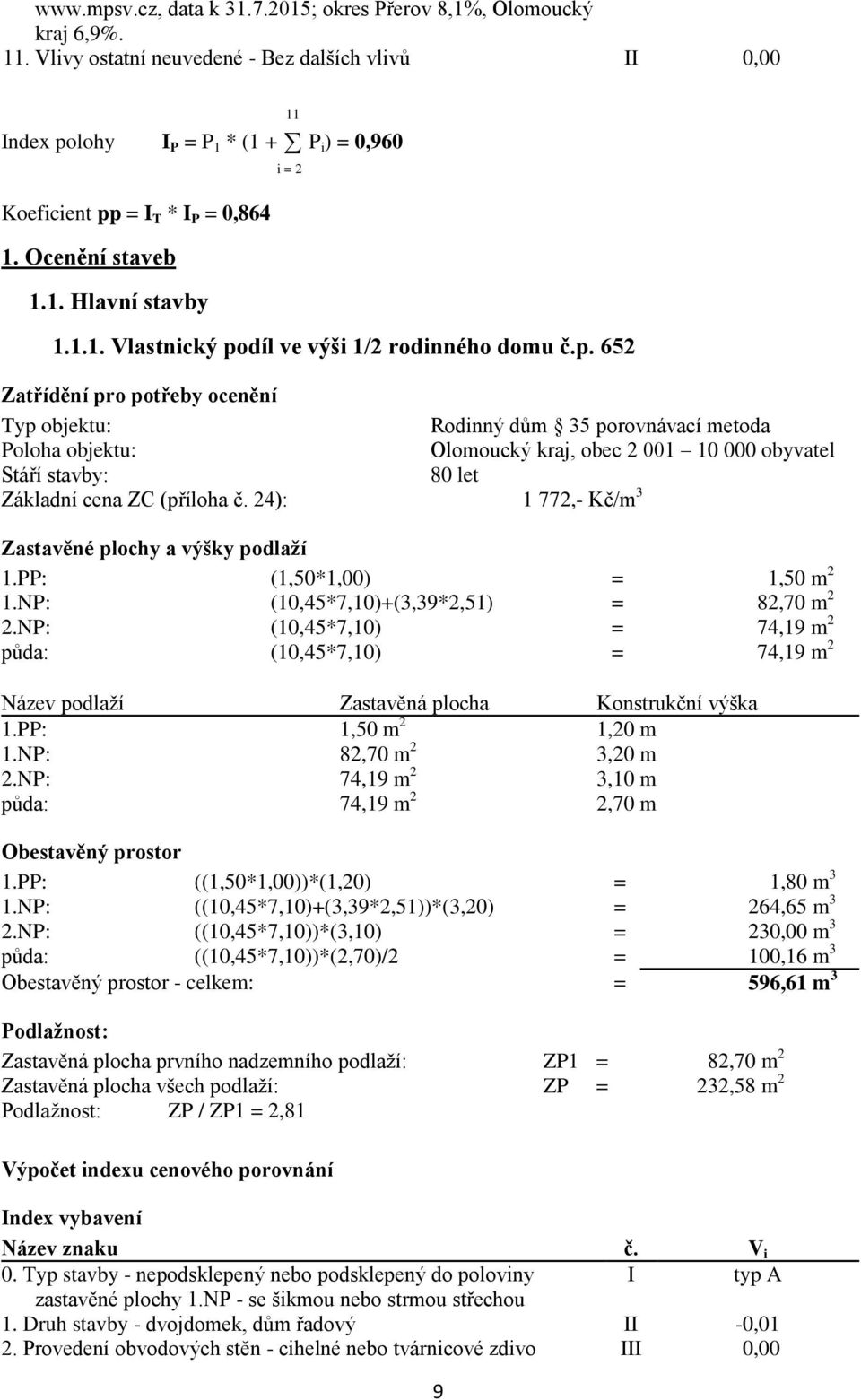 p. 652 Zatřídění pro potřeby ocenění Typ objektu: Rodinný dům 35 porovnávací metoda Poloha objektu: Olomoucký kraj, obec 2 001 10 000 obyvatel Stáří stavby: 80 let Základní cena ZC (příloha č.