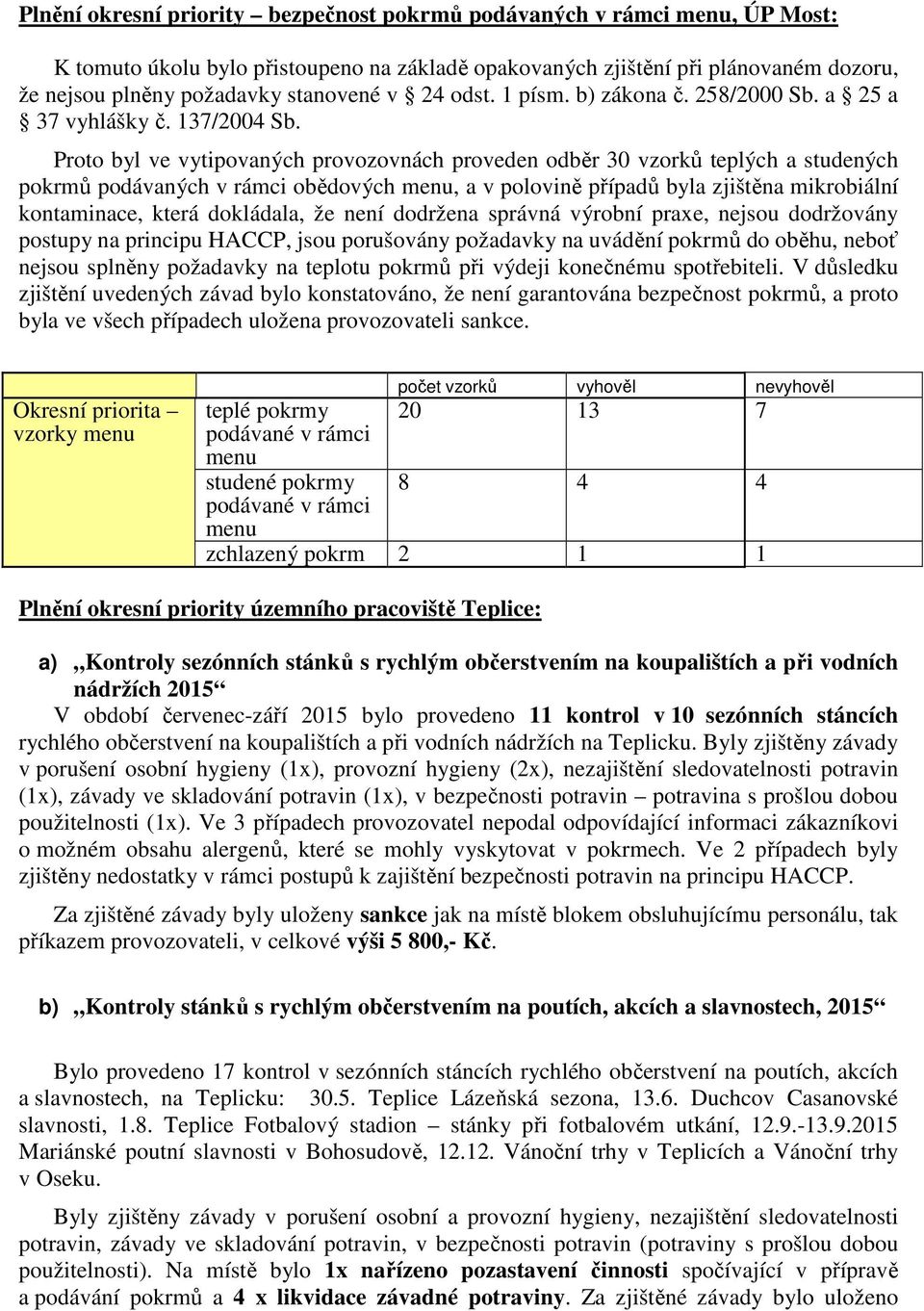 Proto byl ve vytipovaných provozovnách proveden odběr 30 vzorků teplých a studených pokrmů podávaných v rámci obědových menu, a v polovině případů byla zjištěna mikrobiální kontaminace, která