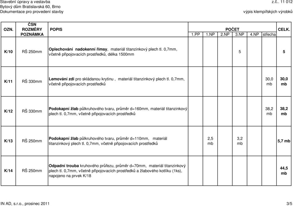 0,7mm, 30,0 30,0 K/12 RŠ 330mm Podokapní žlab půlkruhového tvaru, průměr d=160mm, materiál titanzinkový plech tl.