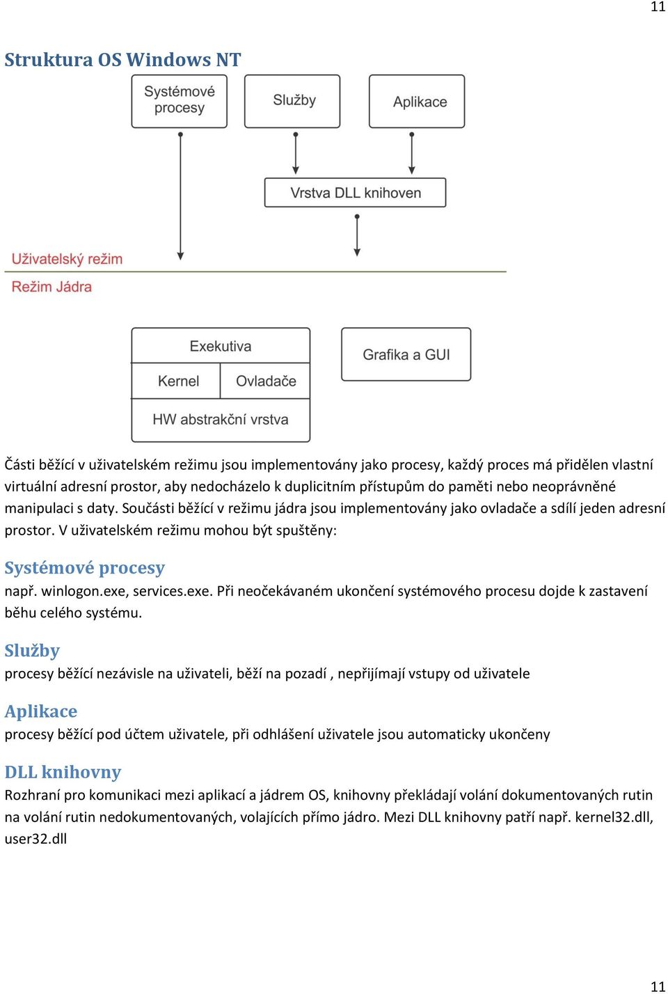 V uživatelském režimu mohou být spuštěny: Systémové procesy např. winlogon.exe, services.exe. Při neočekávaném ukončení systémového procesu dojde k zastavení běhu celého systému.