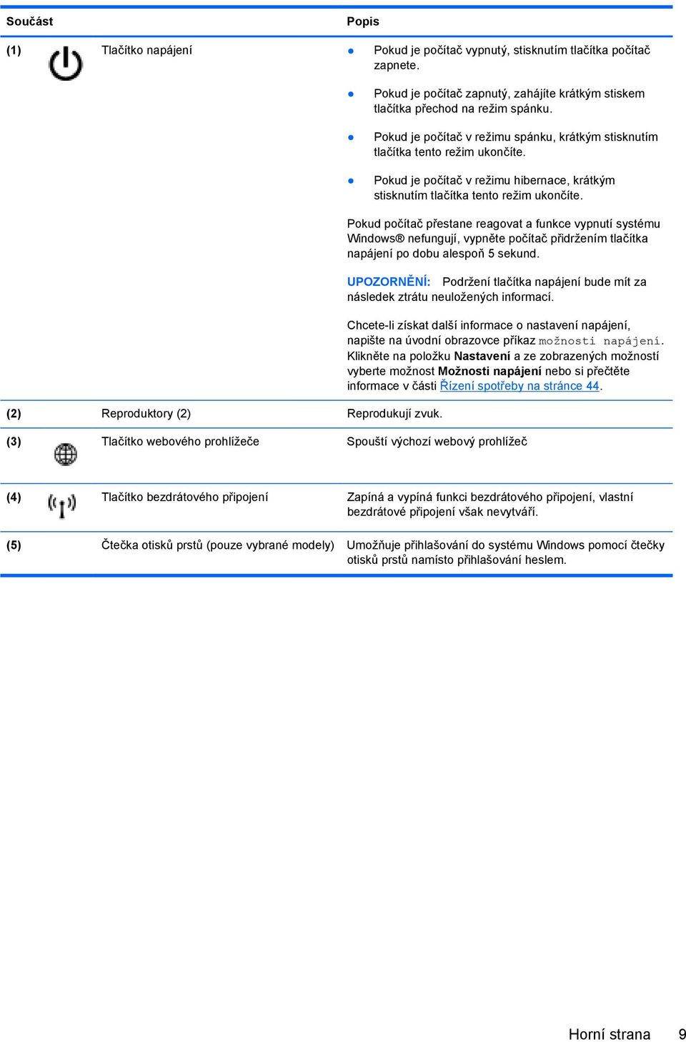 (2) Reproduktory (2) Reprodukují zvuk. Pokud počítač přestane reagovat a funkce vypnutí systému Windows nefungují, vypněte počítač přidržením tlačítka napájení po dobu alespoň 5 sekund.