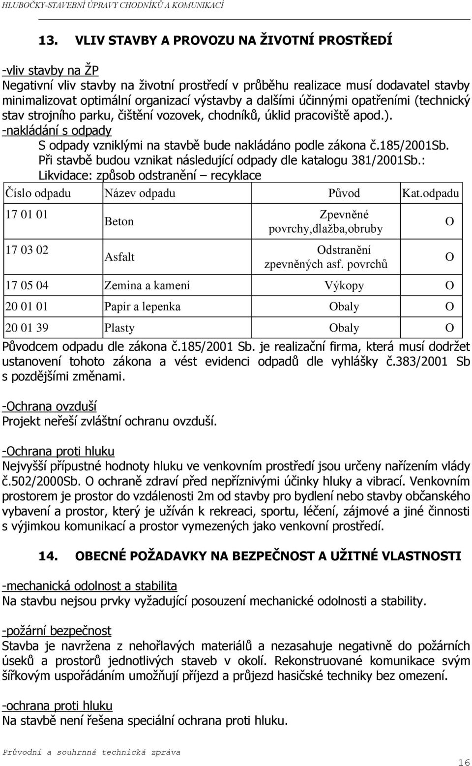 185/2001sb. Při stavbě budou vznikat následující odpady dle katalogu 381/2001Sb.: Likvidace: způsob odstranění recyklace Číslo odpadu Název odpadu Původ Kat.