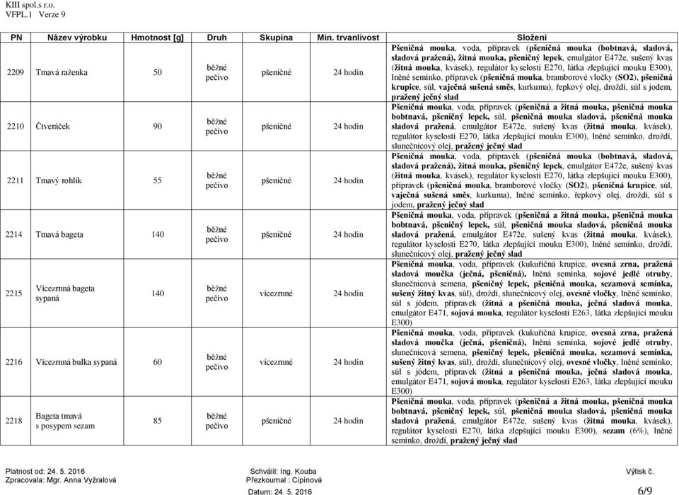 E300), lněné semínko, přípravek (pšeničná mouka, bramborové vločky (SO2), pšeničná krupice, sůl, vaječná sušená směs, kurkuma), řepkový olej, droždí, sůl s jodem, pražený ječný slad Pšeničná mouka,