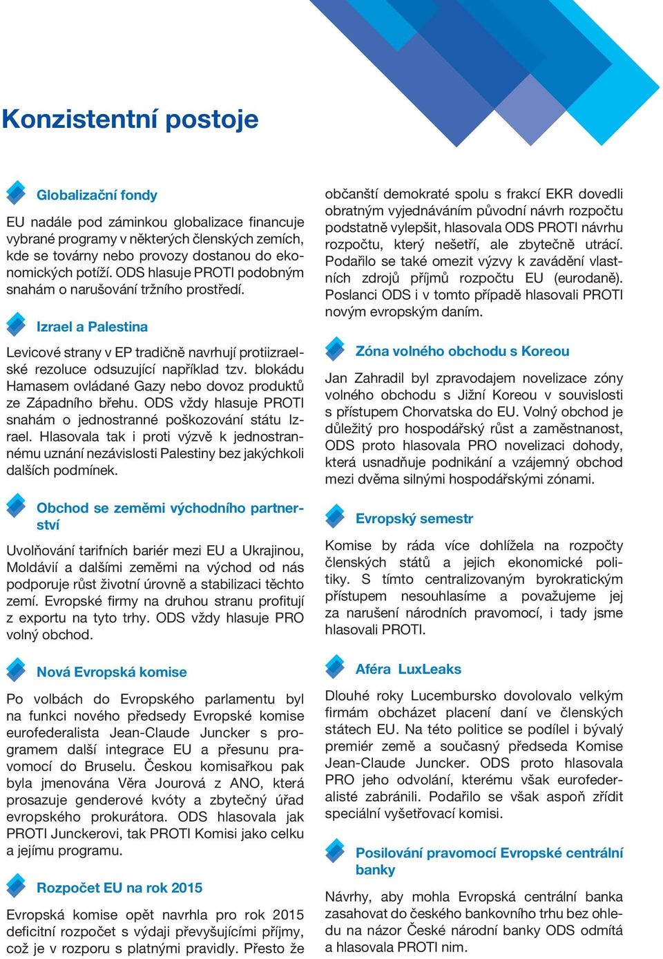 blokádu Hamasem ovládané Gazy nebo dovoz produktů ze Západního břehu. ODS vždy hlasuje PROTI snahám o jednostranné poškozování státu Izrael.