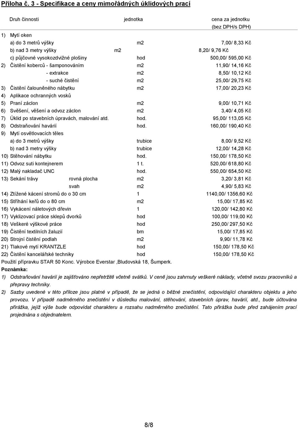 půjčovné vysokozdvižné plošiny hod 500,00/ 595,00 Kč 2) Čistění koberců - šamponováním m2 11,90/ 14,16 Kč - extrakce m2 8,50/ 10,12 Kč - suché čistění m2 25,00/ 29,75 Kč 3) Čistění čalouněného