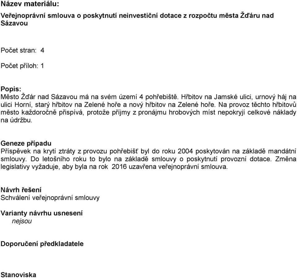 Na provoz těchto hřbitovů město každoročně přispívá, protože příjmy z pronájmu hrobových míst nepokryjí celkové náklady na údržbu.