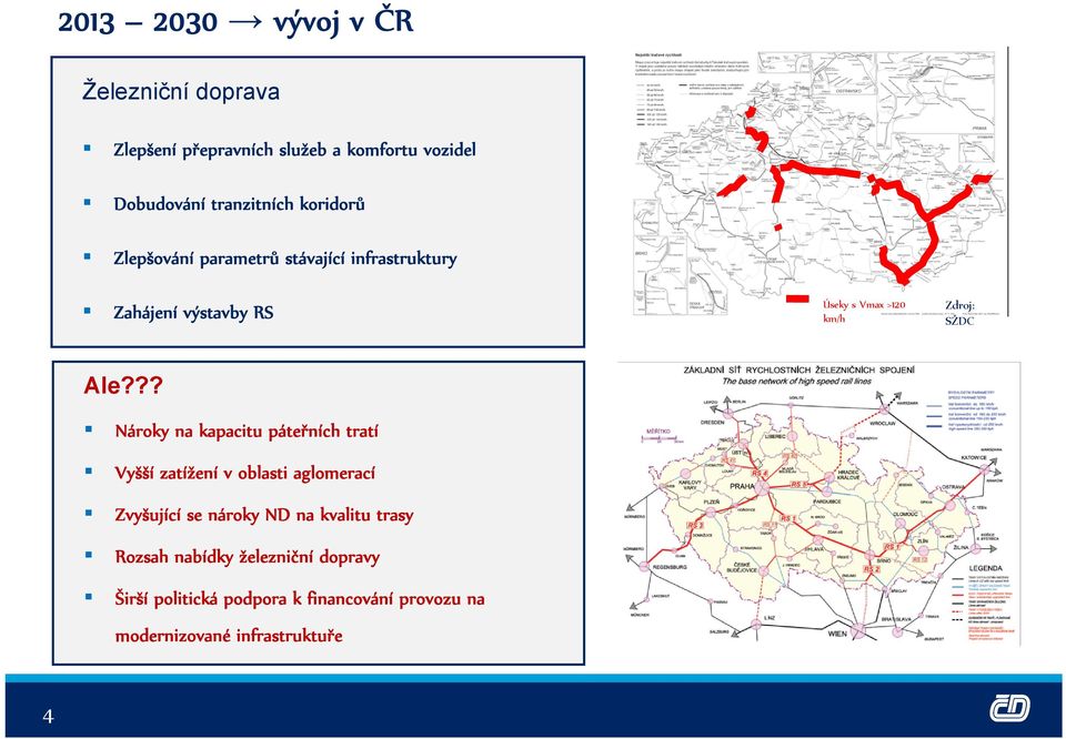 Ale??? Nároky na kapacitu páteřních tratí Vyšší zatížení v oblasti aglomerací Zvyšující se nároky ND na kvalitu