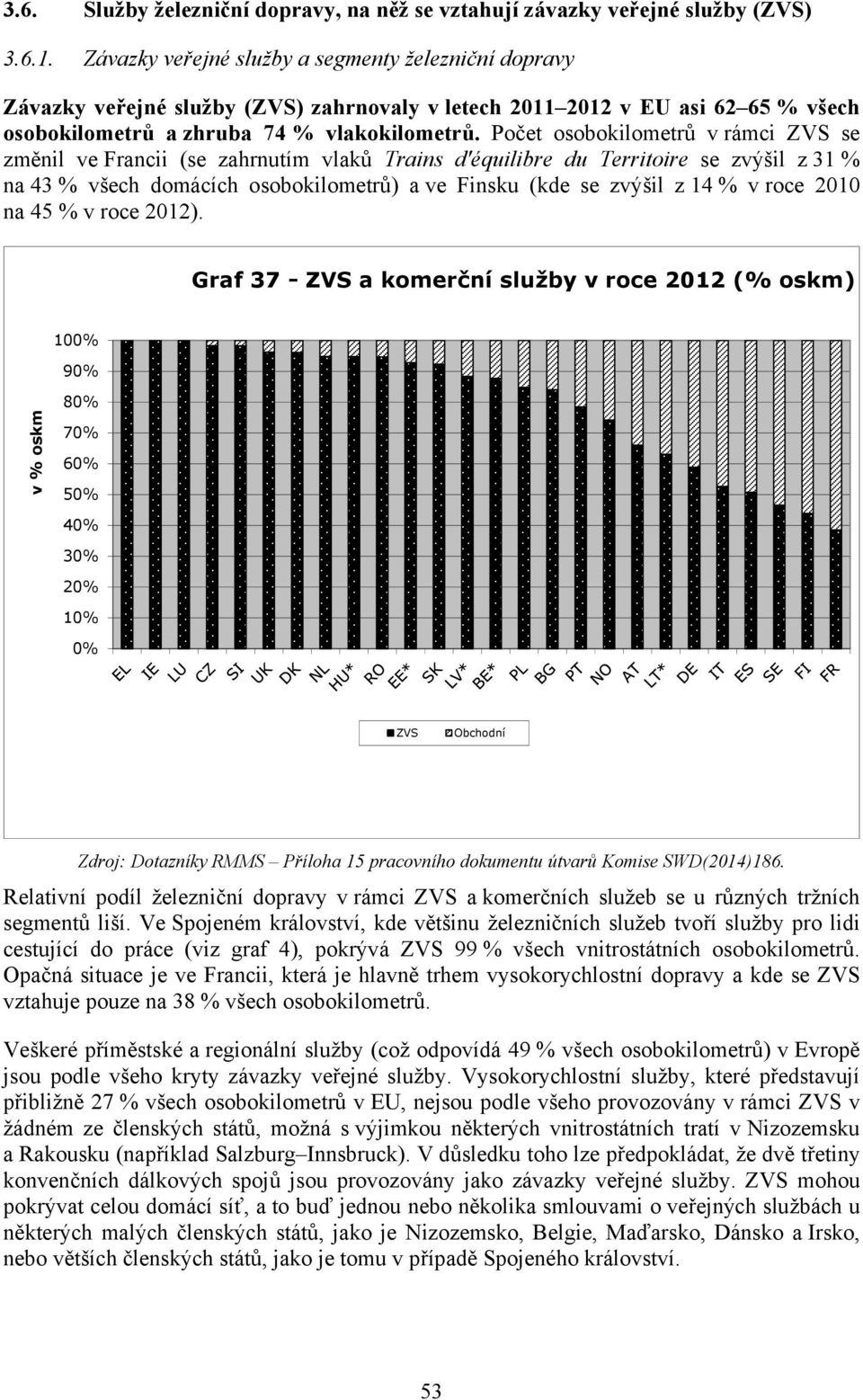 Počet osobokilometrů v rámci ZVS se změnil ve Francii (se zahrnutím vlaků Trains d'équilibre du Territoire se zvýšil z 31 % na 43 % všech domácích osobokilometrů) a ve Finsku (kde se zvýšil z 14 % v