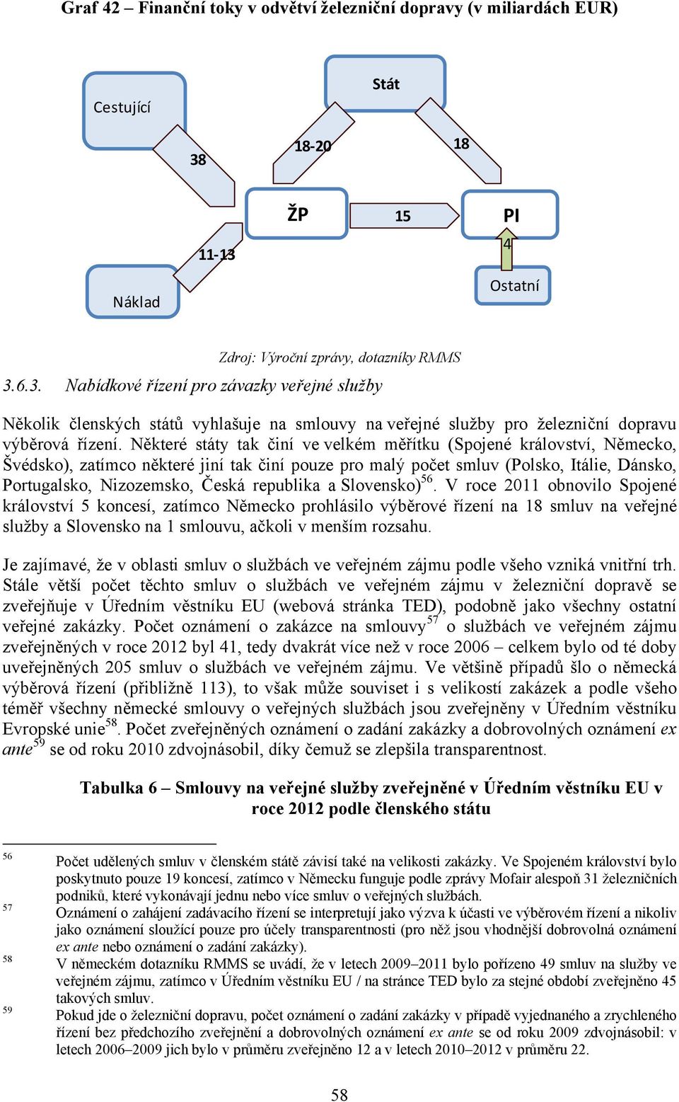 Některé státy tak činí ve velkém měřítku (Spojené království, Německo, Švédsko), zatímco některé jiní tak činí pouze pro malý počet smluv (Polsko, Itálie, Dánsko, Portugalsko, Nizozemsko, Česká