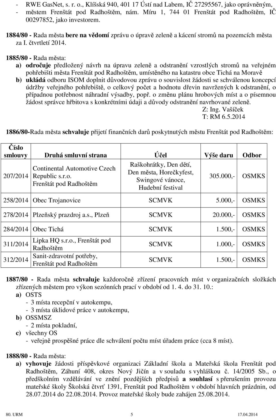 1885/80 - Rada města: a) odročuje předložený návrh na úpravu zeleně a odstranění vzrostlých stromů na veřejném pohřebišti města Frenštát pod Radhoštěm, umístěného na katastru obce Tichá na Moravě b)