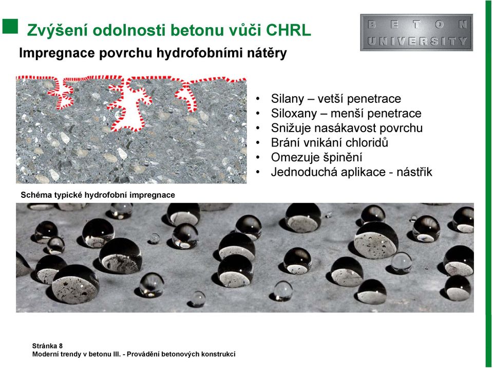 vetší penetrace Siloxany menší penetrace Snižuje nasákavost