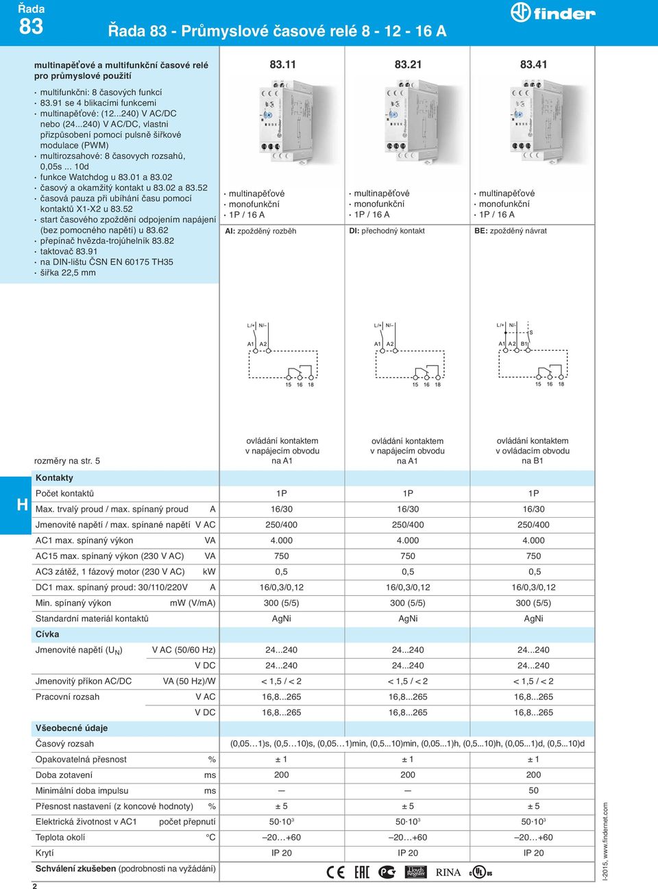 01 a 83.02 časový a okamžitý kontakt u 83.02 a 83.52 časová pauza při ubíhání času pomocí kontaktů X1-X2 u 83.52 start časového zpoždění odpojením napájení (bez pomocného napětí) u 83.