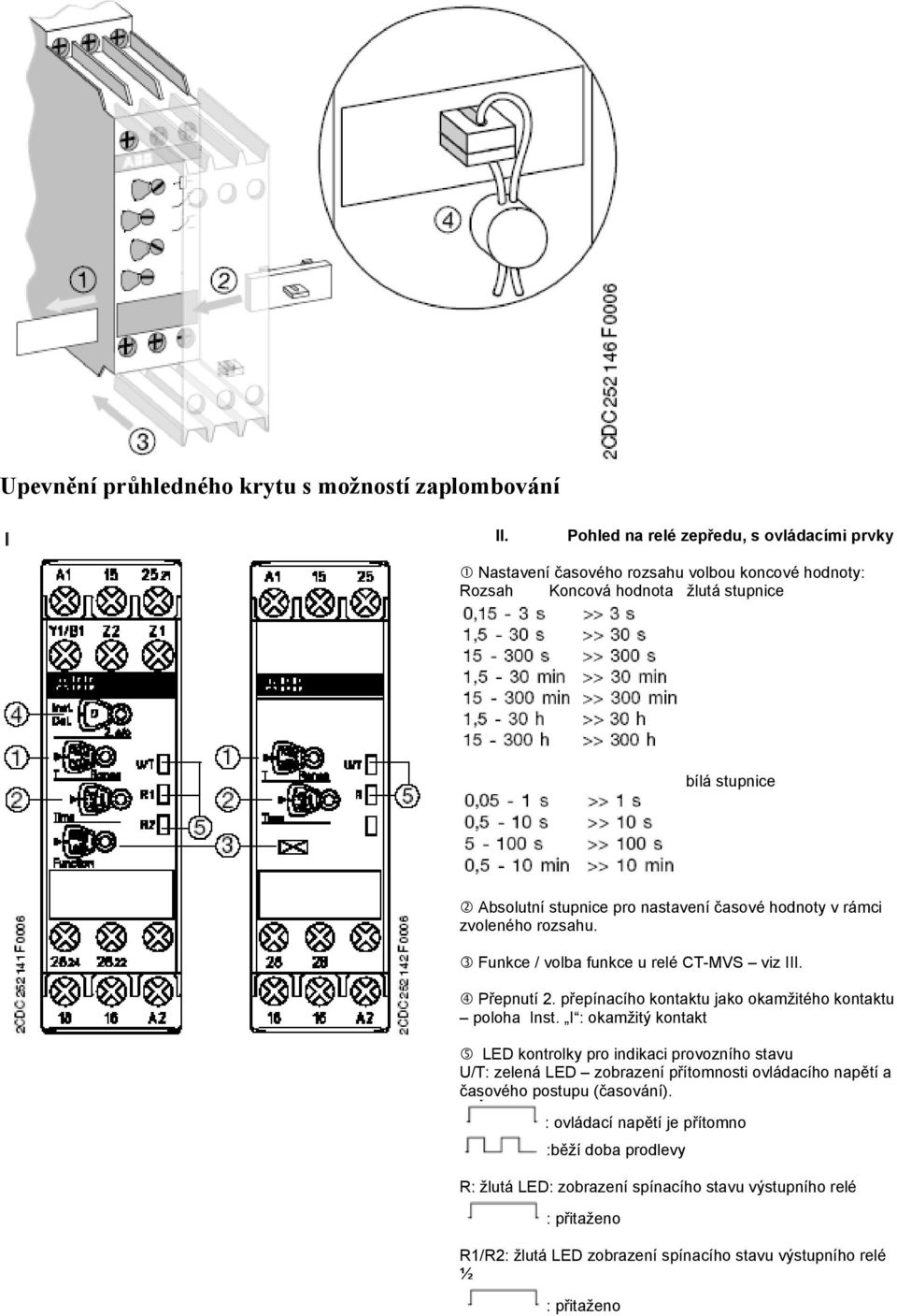 časové hodnoty v rámci zvoleného rozsahu. Funkce / volba funkce u relé CT-MVS viz III. Přepnutí 2. přepínacího kontaktu jako okamžitého kontaktu poloha Inst.