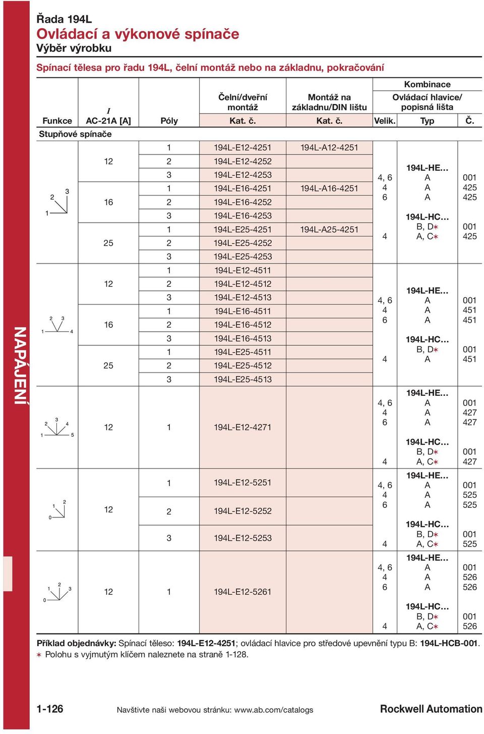 52 3 19L E 53 1 19L E 521, 19L HE 19L HC, C 19L HE 19L HC 19L HE 19L HC, C 19L HE 19L HC, C 19L HE 19L HC, C Příklad objednávky: Spínací těleso: 19L E 1; ovládací hlavice pro