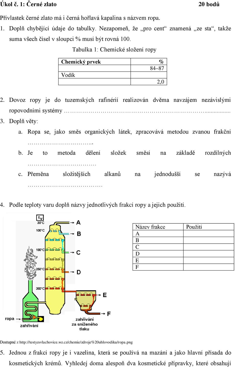 Dovoz ropy je do tuzemských rafinérií realizován dvěma navzájem nezávislými ropovodními systémy... 3. Doplň věty: a. Ropa se, jako směs organických látek, zpracovává metodou zvanou frakční... b.