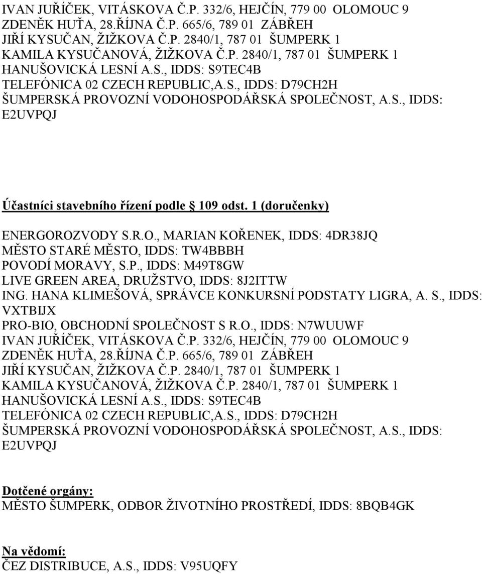 1 (doručenky) ENERGOROZVODY S.R.O., MARIAN KOŘENEK, IDDS: 4DR38JQ MĚSTO STARÉ MĚSTO, IDDS: TW4BBBH POVODÍ MORAVY, S.P., IDDS: M49T8GW LIVE GREEN AREA, DRUŢSTVO, IDDS: 8J2ITTW ING.