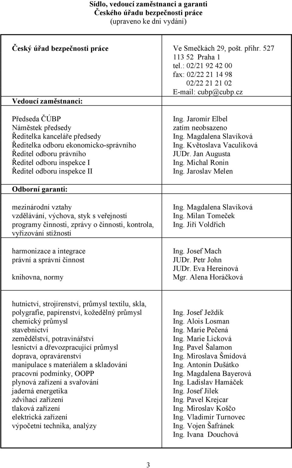 cz Vedoucí zaměstnanci: Předseda ČÚBP Náměstek předsedy Ředitelka kanceláře předsedy Ředitelka odboru ekonomicko-správního Ředitel odboru právního Ředitel odboru inspekce I Ředitel odboru inspekce II