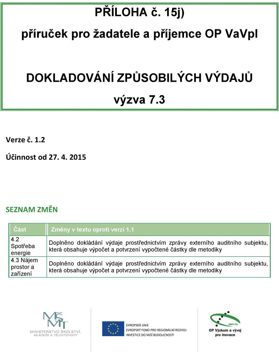 3 Nájem prostor a zařízení Doplněno dokládání výdaje prostřednictvím zprávy externího auditního subjektu, která obsahuje výpočet a