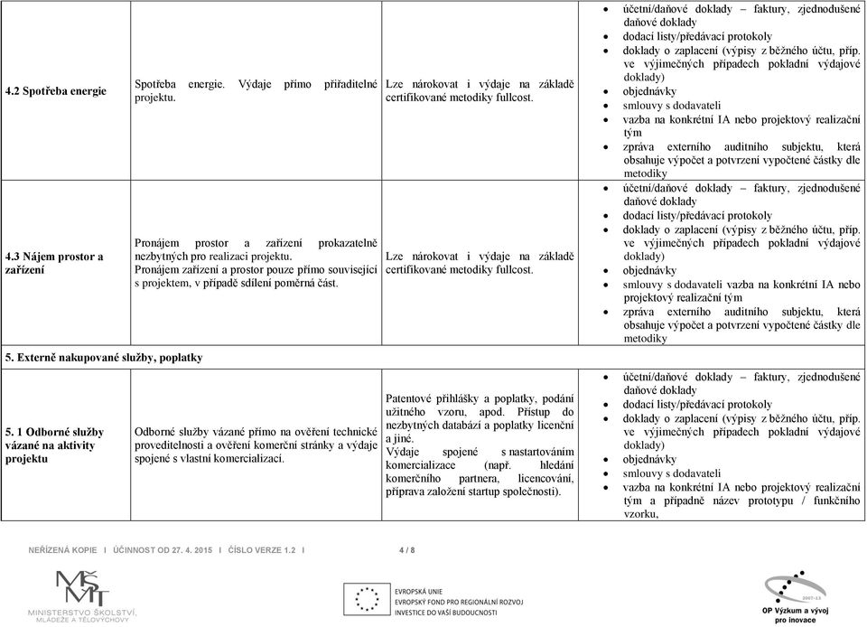 Odborné služby vázané přímo na ověření technické proveditelnosti a ověření komerční stránky a výdaje spojené s vlastní komercializací.