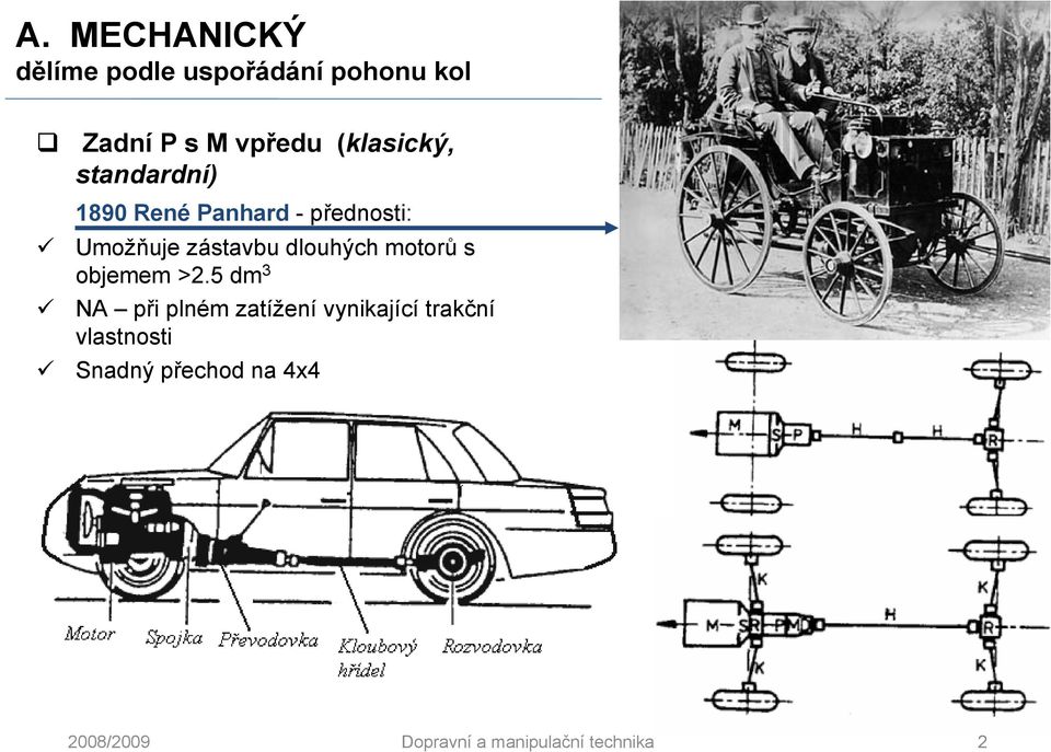 Umožňuje zástavbu dlouhých motorů s objemem >2.