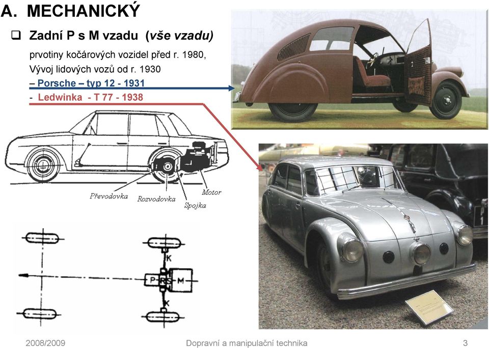 r. 1980, Vývoj lidových vozů od r.