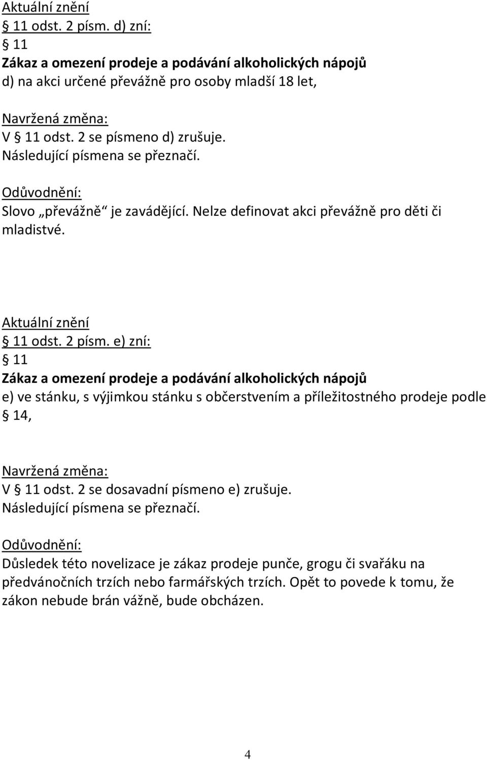 e) zní: e) ve stánku, s výjimkou stánku s občerstvením a příležitostného prodeje podle 14, V odst.