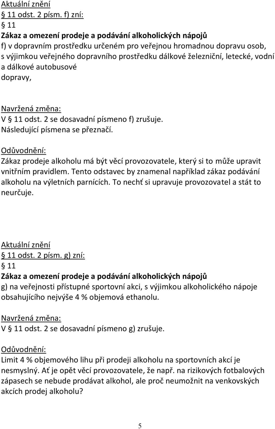 2 se dosavadní písmeno f) zrušuje. Zákaz prodeje alkoholu má být věcí provozovatele, který si to může upravit vnitřním pravidlem.