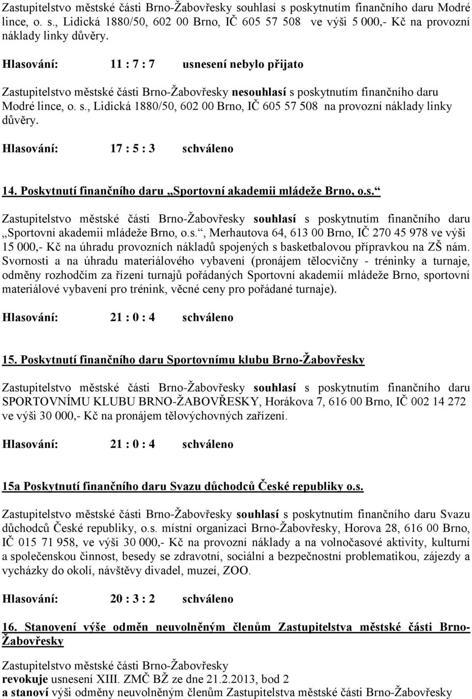 Hlasování: 17 : 5 : 3 schváleno 14. Poskytnutí finančního daru Sportovní akademii mládeže Brno, o.s. Zastupitelstvo městské části Brno-Žabovřesky souhlasí s poskytnutím finančního daru Sportovní akademii mládeže Brno, o.