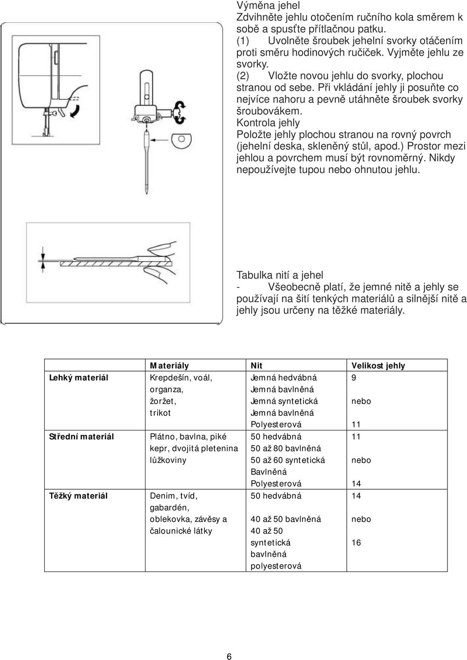 Kontrola jehly Položte jehly plochou stranou na rovný povrch (jehelní deska, skleněný stůl, apod.) Prostor mezi jehlou a povrchem musí být rovnoměrný. Nikdy nepoužívejte tupou nebo ohnutou jehlu.