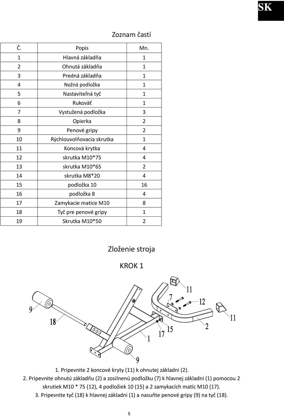 skrutka 1 11 Koncová krytka 4 12 skrutka M10*75 4 13 skrutka M10*65 2 14 skrutka M8*20 4 15 podložka 10 16 16 podložka 8 4 17 Zamykacie matice M10 8 18 Tyč pre penové gripy 1 19 Skrutka
