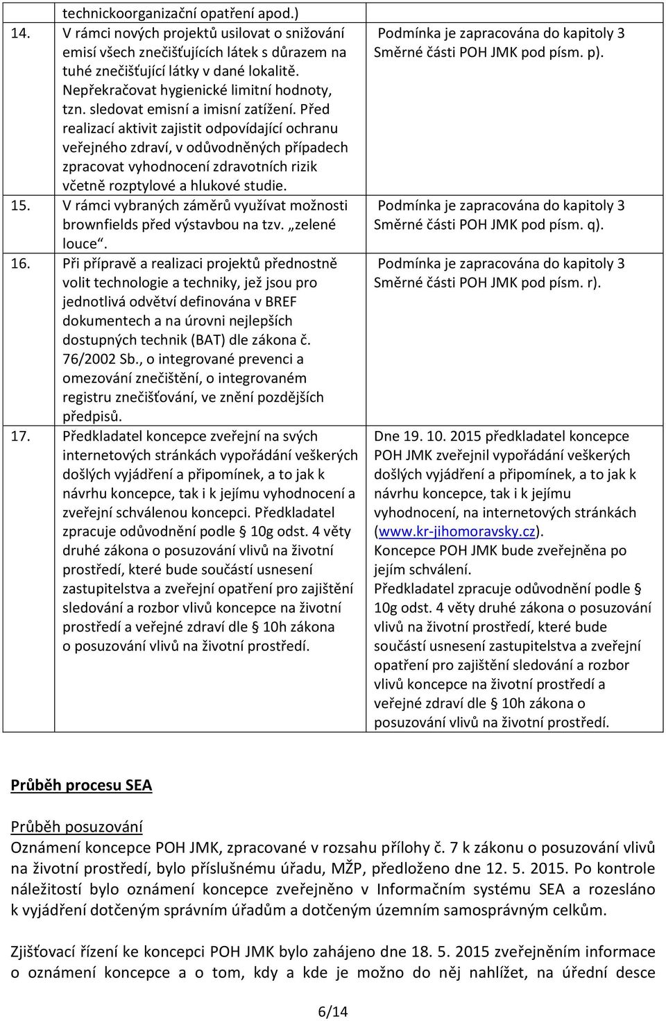 Před realizací aktivit zajistit odpovídající ochranu veřejného zdraví, v odůvodněných případech zpracovat vyhodnocení zdravotních rizik včetně rozptylové a hlukové studie. 15.