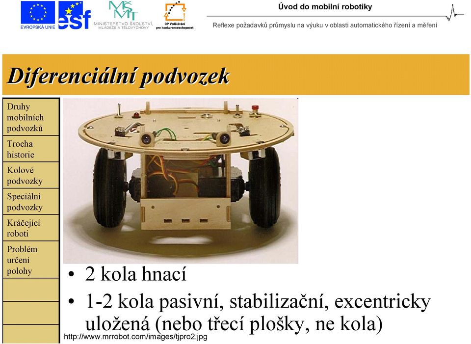 excentricky uložená (nebo třecí plošky, ne