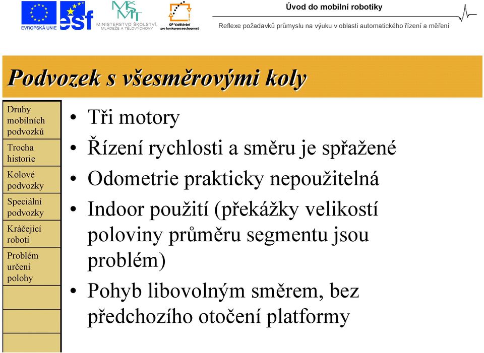 nepoužitelná Indoor použití (překážky velikostí poloviny průměru