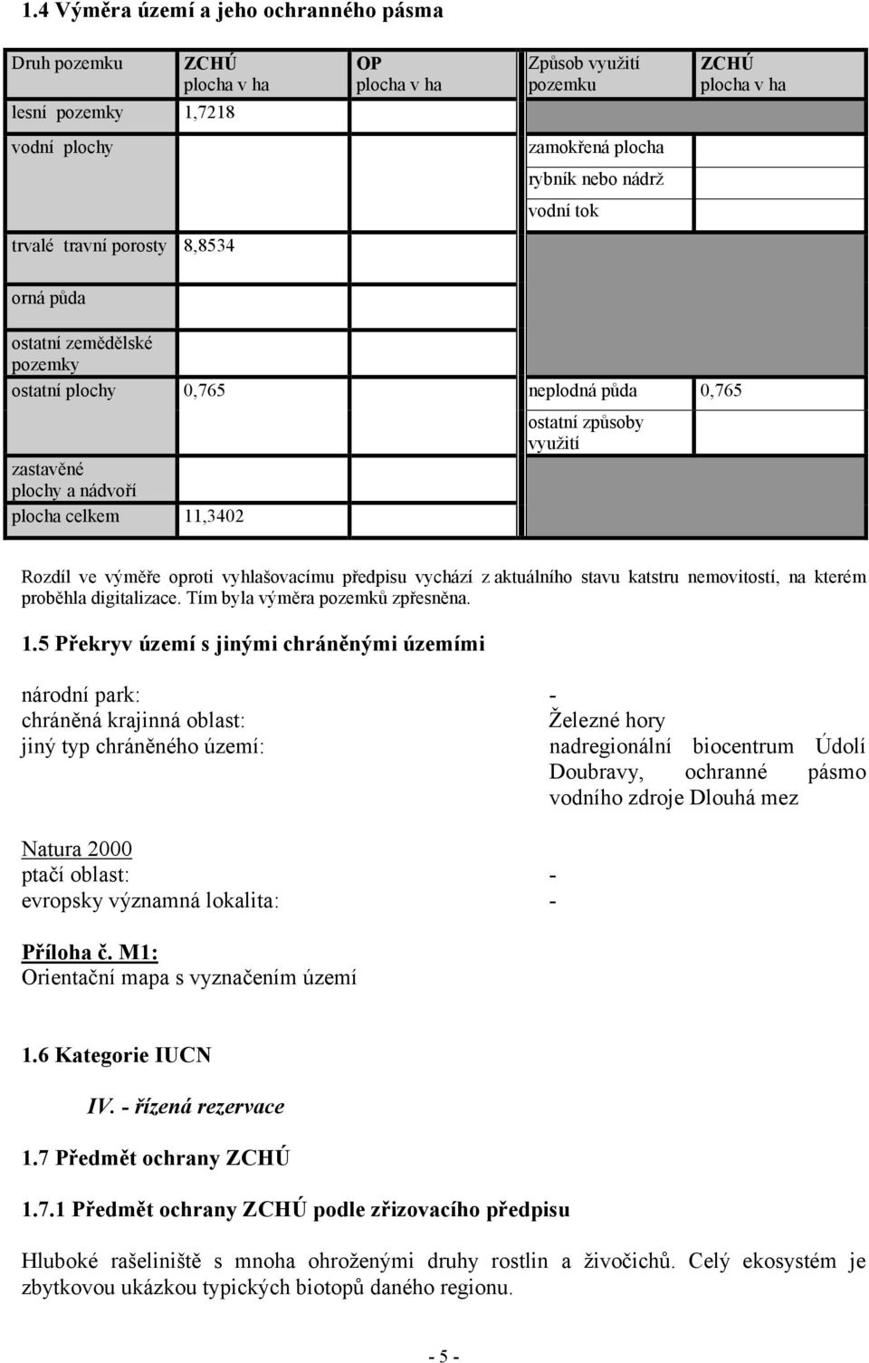 výměře oproti vyhlašovacímu předpisu vychází z aktuálního stavu katstru nemovitostí, na kterém proběhla digitalizace. Tím byla výměra pozemků zpřesněna. 1.