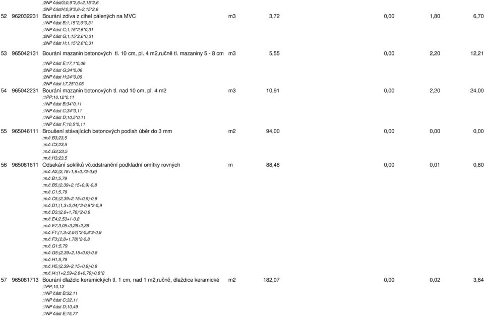 mazaniny 5-8 cm m3 5,55 2,20 12,21 ;1NP část E;17,1*0,06 ;2NP část G;34*0,06 ;2NP část H;34*0,06 ;2NP část I;7,25*0,06 54 965042231 Bourání mazanin betonových tl. nad 10 cm, pl.