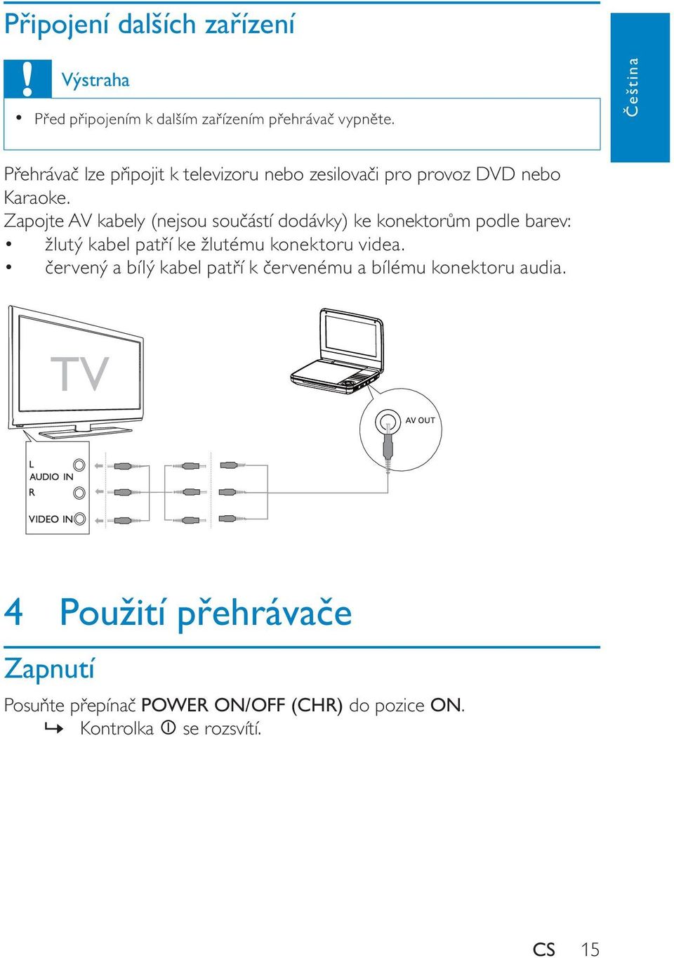 Zapojte AV kabely (nejsou sou ástí dodávky) ke konektor m podle barev: žlutý kabel pat í ke žlutému konektoru videa.