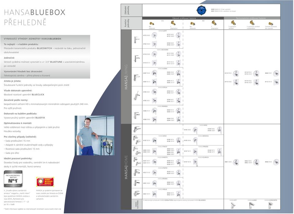 přepínačem centrální termostat bez uzavírání hansaloft VYNIKAJÍCÍ VÝHoDY JeDNoTKY HANSABLUEBOX: 8773 9003 8772 9003 8772 3003* To nejlepší v každém produktu: 8762 9003 8760 9003 8760 3003* přestavění