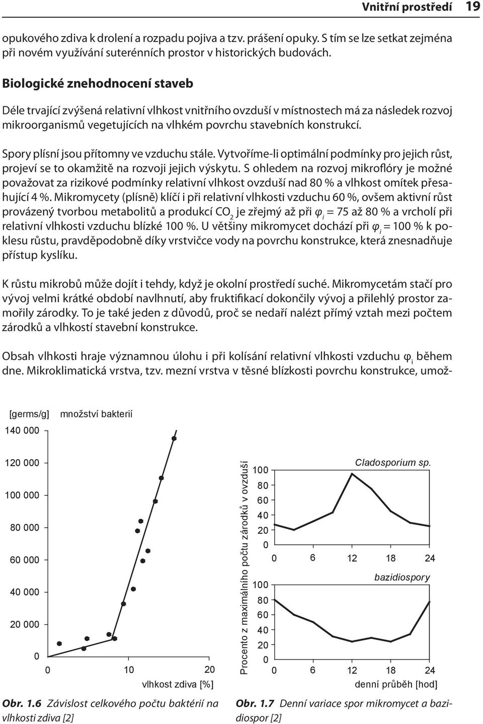 Spory plísní jsou přítomny ve vzduchu stále. Vytvoříme-li optimální podmínky pro jejich růst, projeví se to okamžitě na rozvoji jejich výskytu.