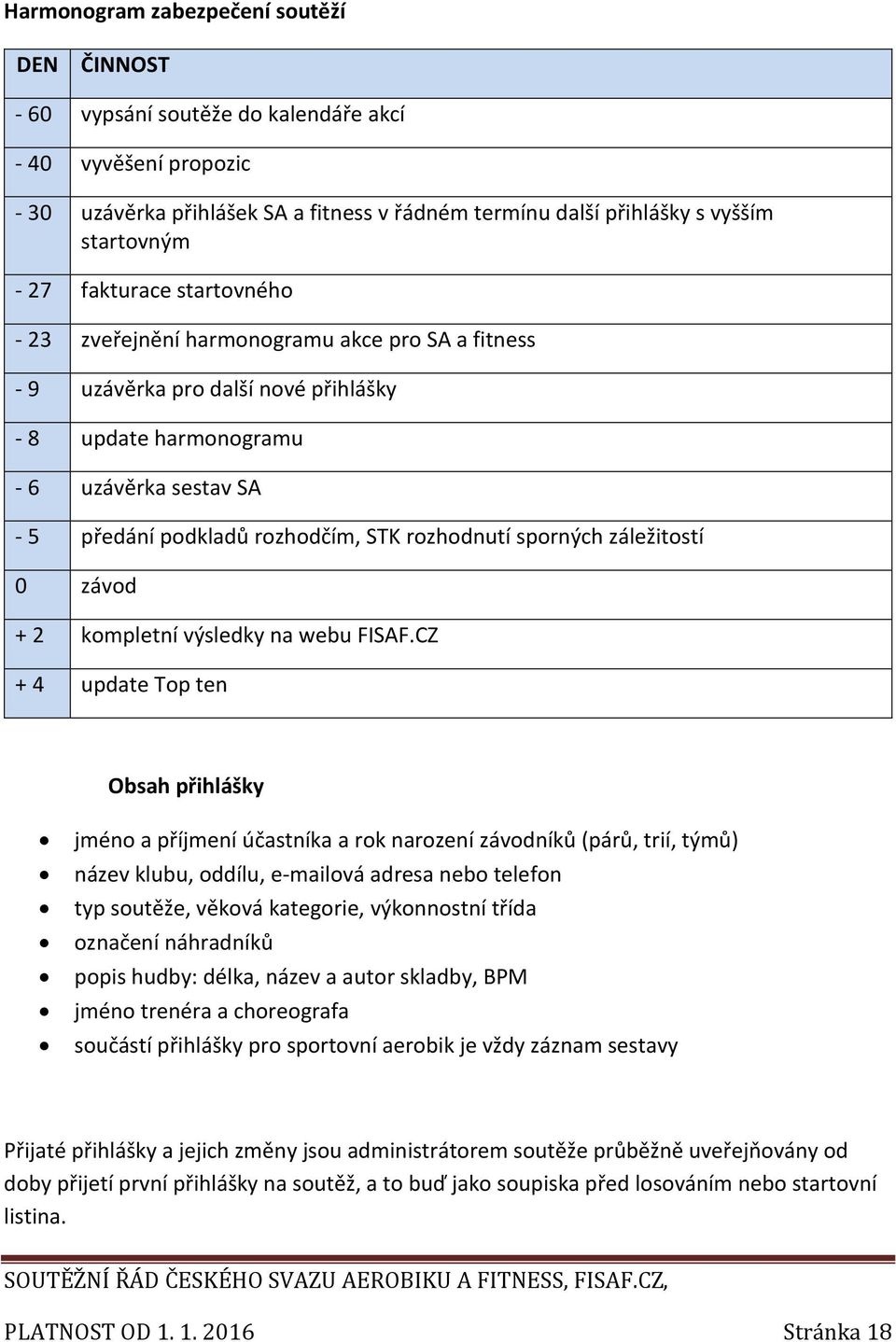 rozhodnutí sporných záležitostí 0 závod + 2 kompletní výsledky na webu FISAF.